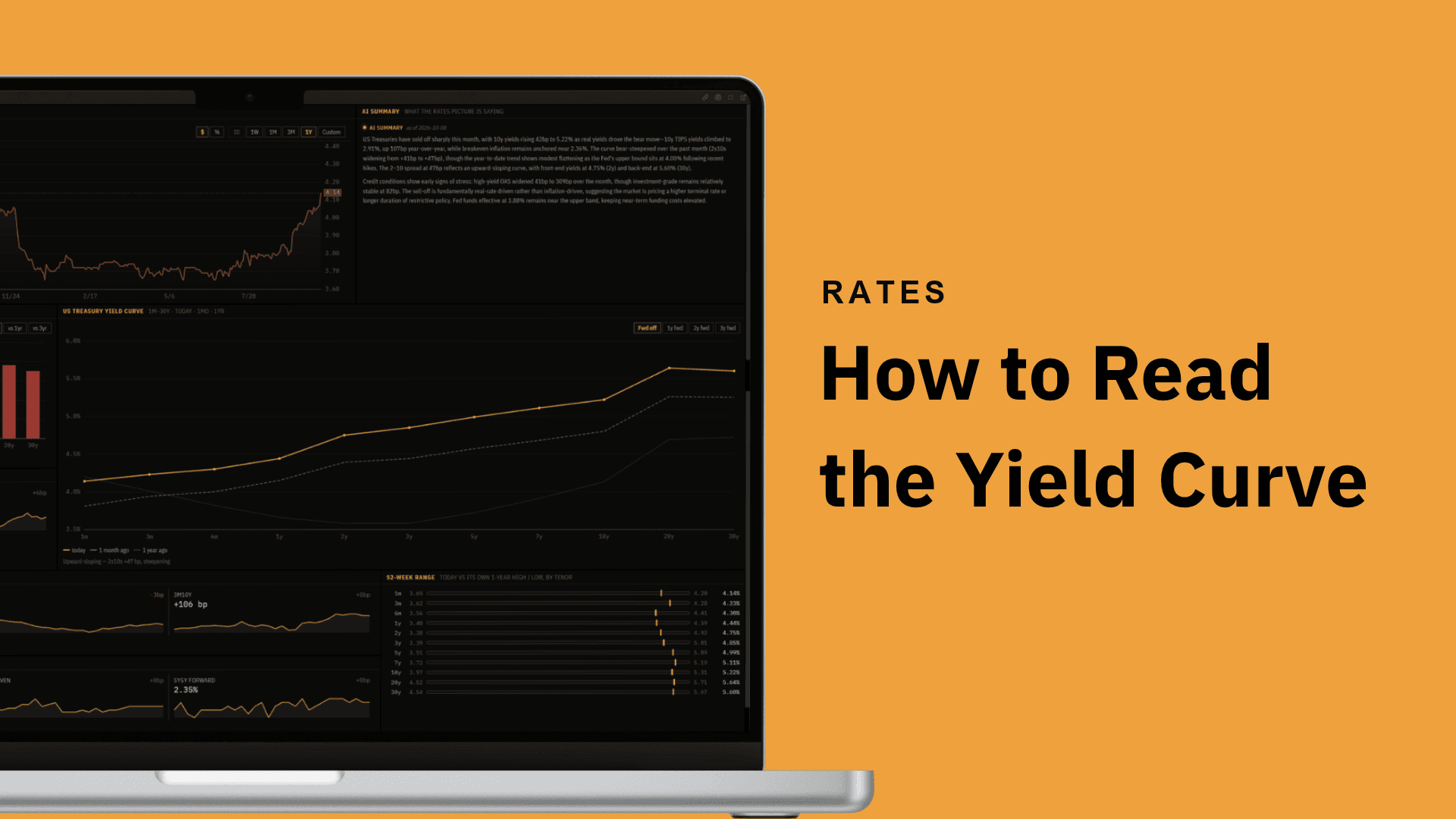 A laptop showing The Terminal's Rates panel, beside the headline How to Read the Yield Curve
