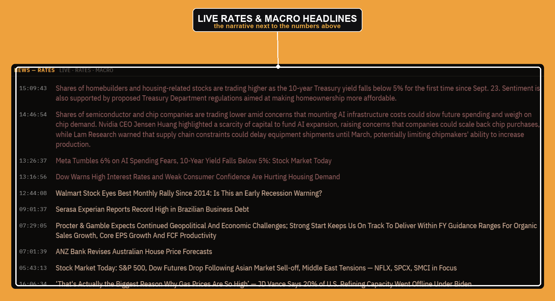 The rates news tape: live headlines filtered to rates and macro.