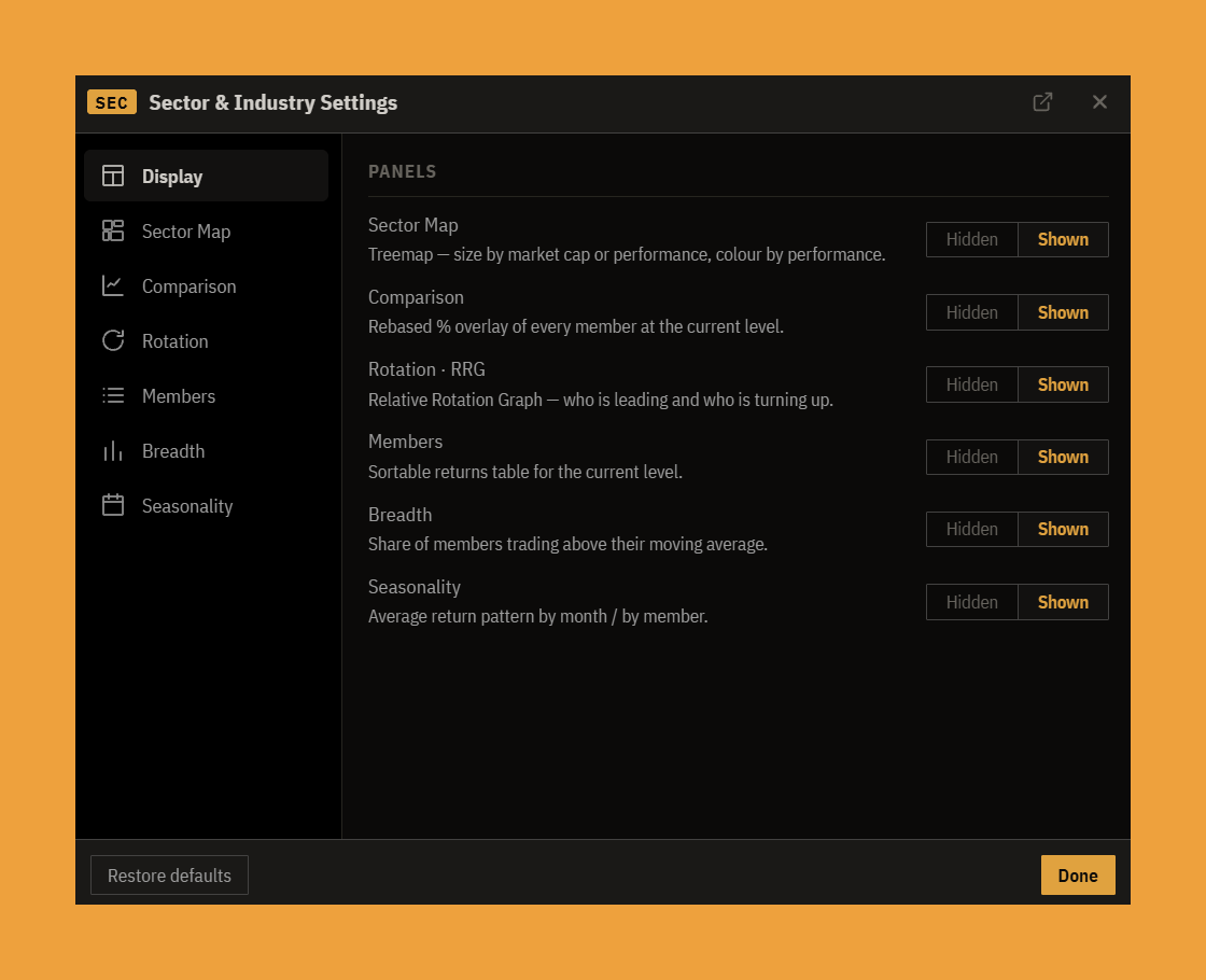 The settings panel, Display tab: show or hide each of the six panels.
