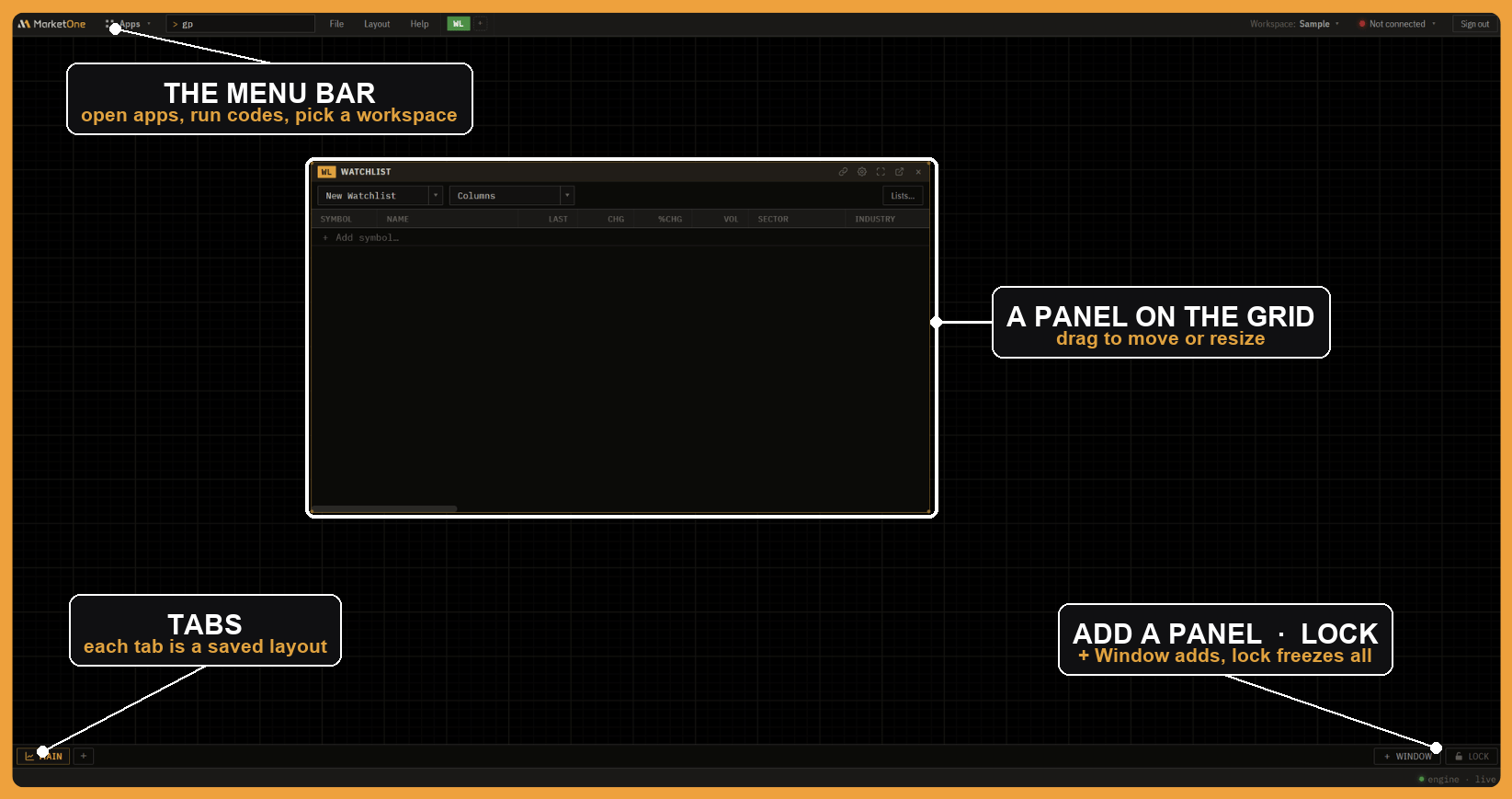 The Terminal's main window, labeled: the menu bar along the top, a panel on the grid in the middle, the tabs at the bottom-left, and the add-a-panel and lock controls at the bottom-right.