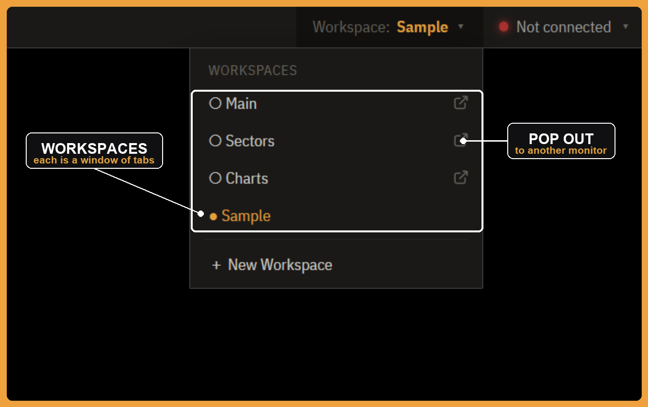 The workspace menu: each workspace is a window of tabs, the dot marks the active one, and the pop-out icon opens it on another monitor.